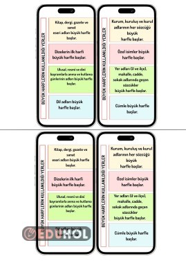 Büyük Harflerin Kullanıldığı Yerler (Deftere Yapıştırmak İçin)