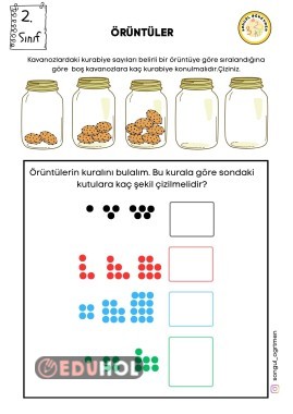 Örüntüler (3 sayfa)