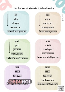 Y Sesi Çalışmaları