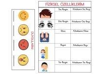 1.Sınıf Hayat Bilgisi Fiziksel Özelliklerim ve Duygularım İnteraktif Defter Etkinliği
