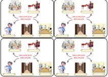 Okulun Bölümleri İnteraktif Defter Etkinliği