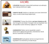 Ses Teknolojileri İnteraktif Defter Notu