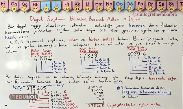 2. Hafta Ders Notları