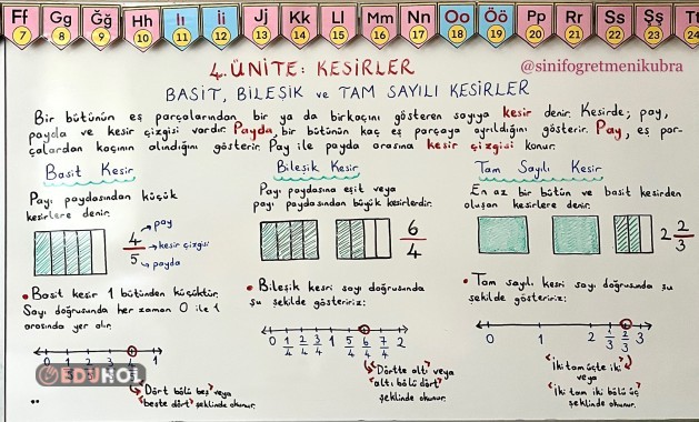 4. Sınıf 18. Hafta Ders Notları