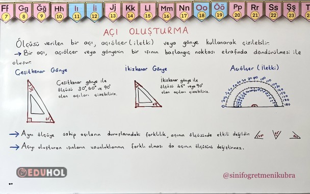 4. Sınıf 27. Hafta Ders Notları