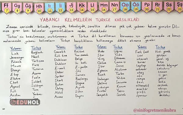 4. Sınıf 4. Hafta Ders Notları