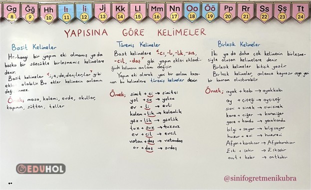 4. Sınıf 8. Hafta Ders Notları