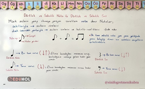 4. Sınıf 9. Hafta Ders Notları