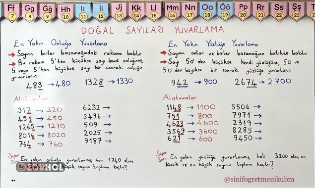 4.Sınıf 3. Hafta Ders Notları
