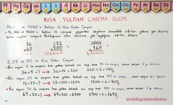 4. Sınıf 12. Hafta Ders Notları