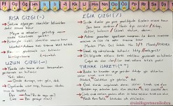 4. Sınıf 23. Hafta Ders Notları