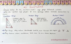 4. Sınıf 27. Hafta Ders Notları