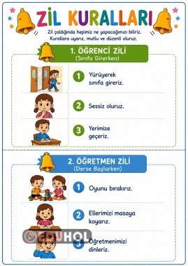 1. SINIF ZİL KURALLARI AFİŞİ