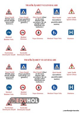 TRAFİK İŞARET VE LEVHALARI