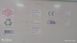 4.sınıf Sosyal Bil. Bilinçli Tüketici