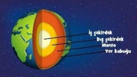 3. sınıf Fen Bilimleri 1.ÜNİTE