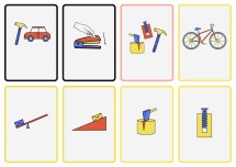 Basit makineler tablosu