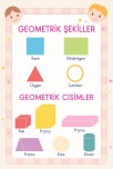 Geometrik cisim ve şekil poster