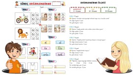 A-N-E-T-İ-L Süreç Değerlendirme FUFUK