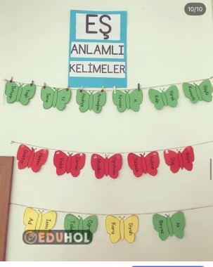 Eş anlamlı sözcükler pano