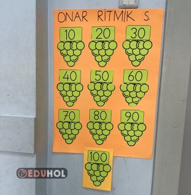 Onar ritmik sayma pano