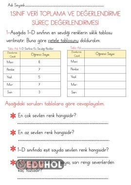 Veri Toplama ve D. Süreç Değerlendirmesi