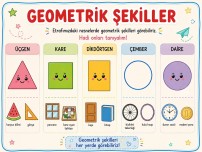 Geometrik Şekiller Pano