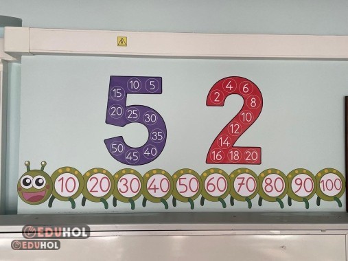 10'AR RİTMİK SAYMA PANO ÇALIŞMASI