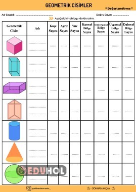 Geometrik Cisimler Quiz