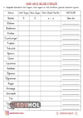 Harf-Hece Bilgisi Çalışma Kağıdı