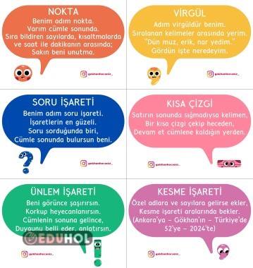 Noktalama İşaretleri Pano