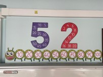 10'AR RİTMİK SAYMA PANO ÇALIŞMASI