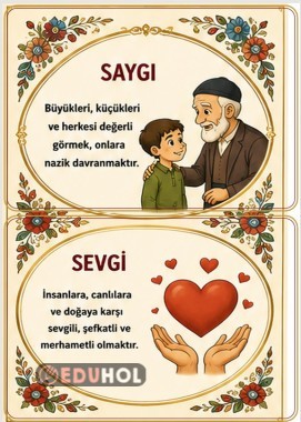 Günümüzde Ahilik 3