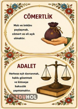 Günümüzde Ahilik 5