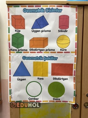 Geometrik cisim ve şekiller poster