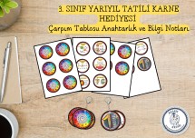 Yarıyıl Tatili Karne Hediyesi Anahtarlık Çarpım Tablosu