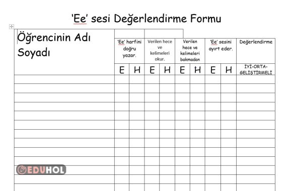 E Sesi Değerlendirme Formu