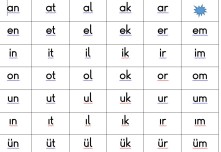 ü ye kadar tüm heceler