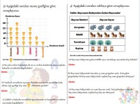 Kasım Ayı Matematik Değerlendirme