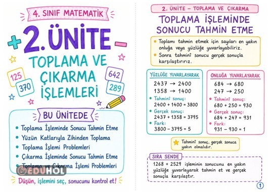 4. SINIF MATEMATİK 2. ÜNİTE YATAYDA 2 SAYFA DERS NOTLARI