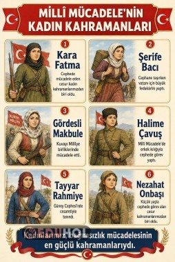 MİLLİ MÜCADELE KADIN KAHRAMANLAR