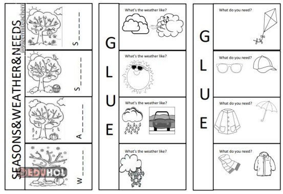 Seasons The Weather and Needs