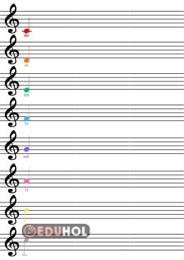 Nota Çalışma Kağıdı