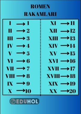 3. Sınıf Romen Rakamları · Eduhol - Etkinlik İndir Oyun Oyna Test Çöz ...