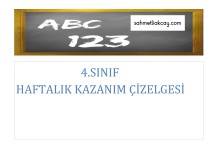 3-7 haziran kazanım çizelgesi