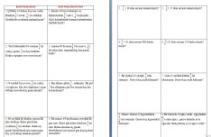 Kesir problemleri interaktif deffter