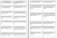 Toplama Problemleri interaktif defter