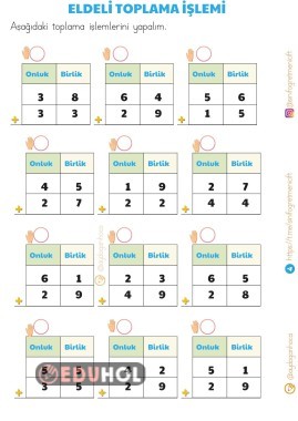 ELDELİ TOPLAMA İŞLEMİ ALIŞTIRMALARI