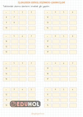 İŞLEMLERDEN  CEBİRSEL DÜŞÜNMEYE-ÇIKARMA İŞLEMİ