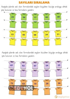 SAYILARIN SIRALANMASI